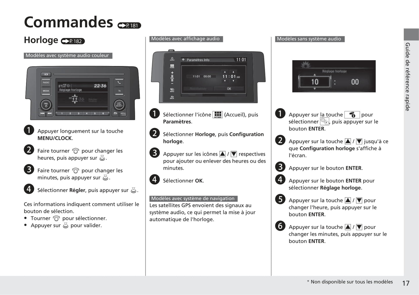 2017-2018 Honda Civic Hatchback Gebruikershandleiding | Frans