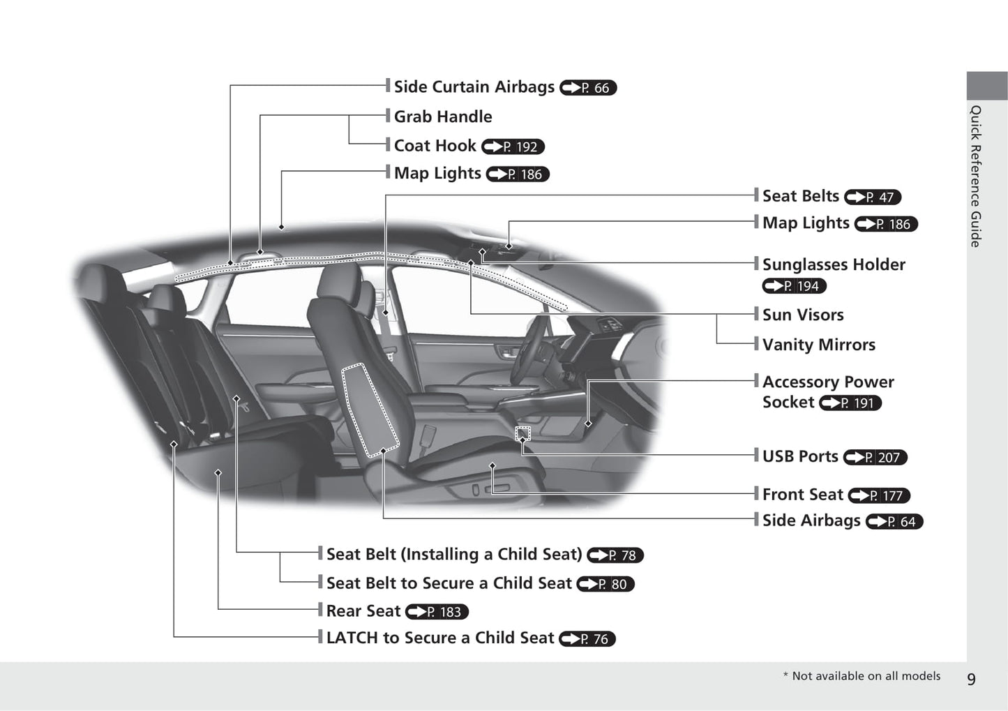 2021 Honda Clarity Plug-in Hybrid Owner's Manual | English