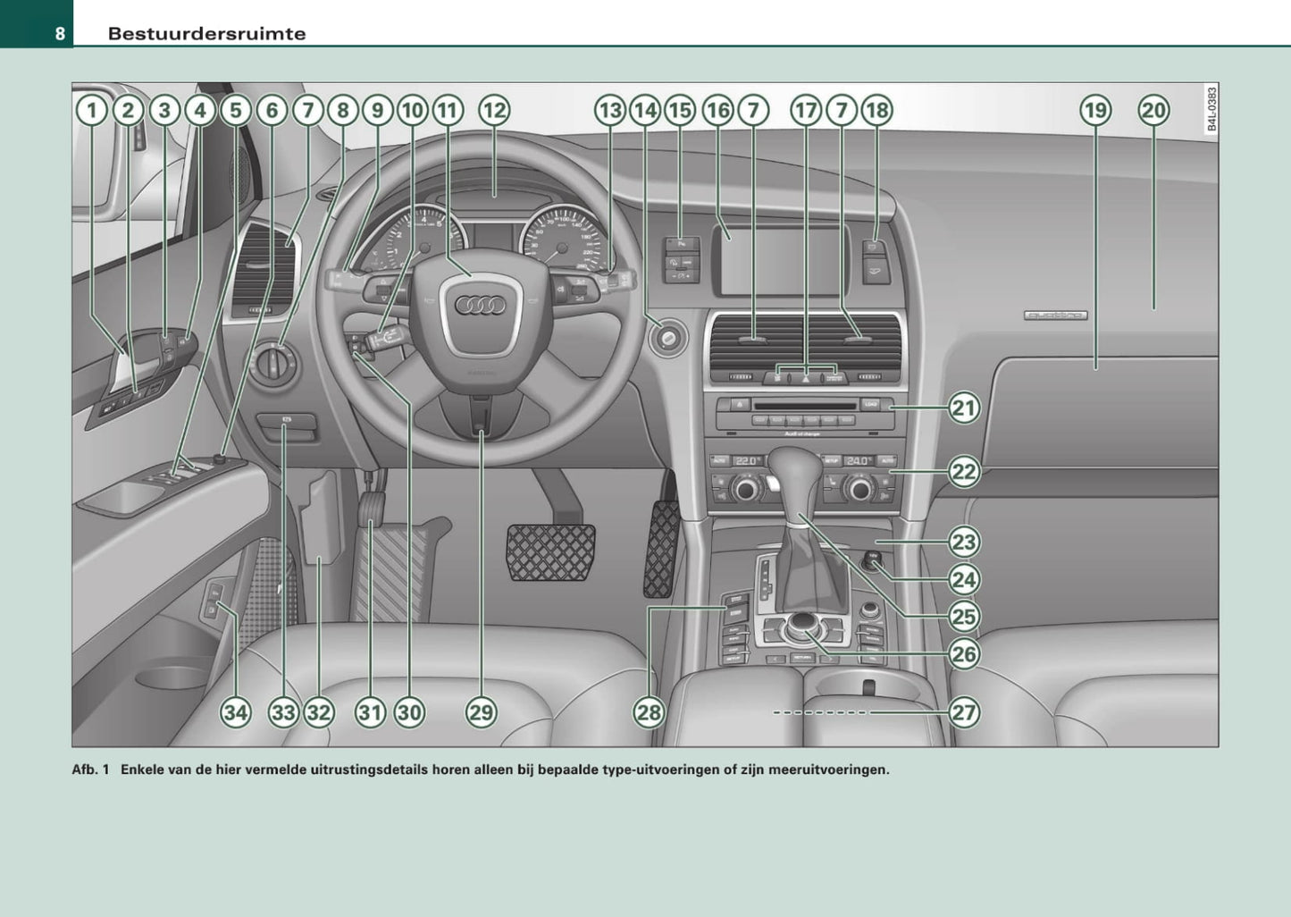 2006-2009 Audi Q7 Owner's Manual | Dutch