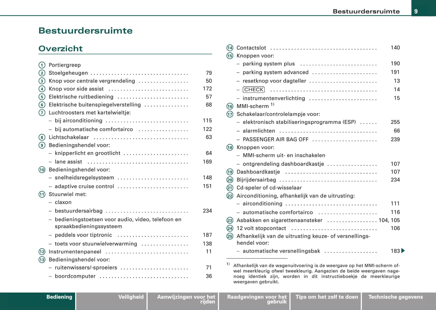 2006-2009 Audi Q7 Gebruikershandleiding | Nederlands