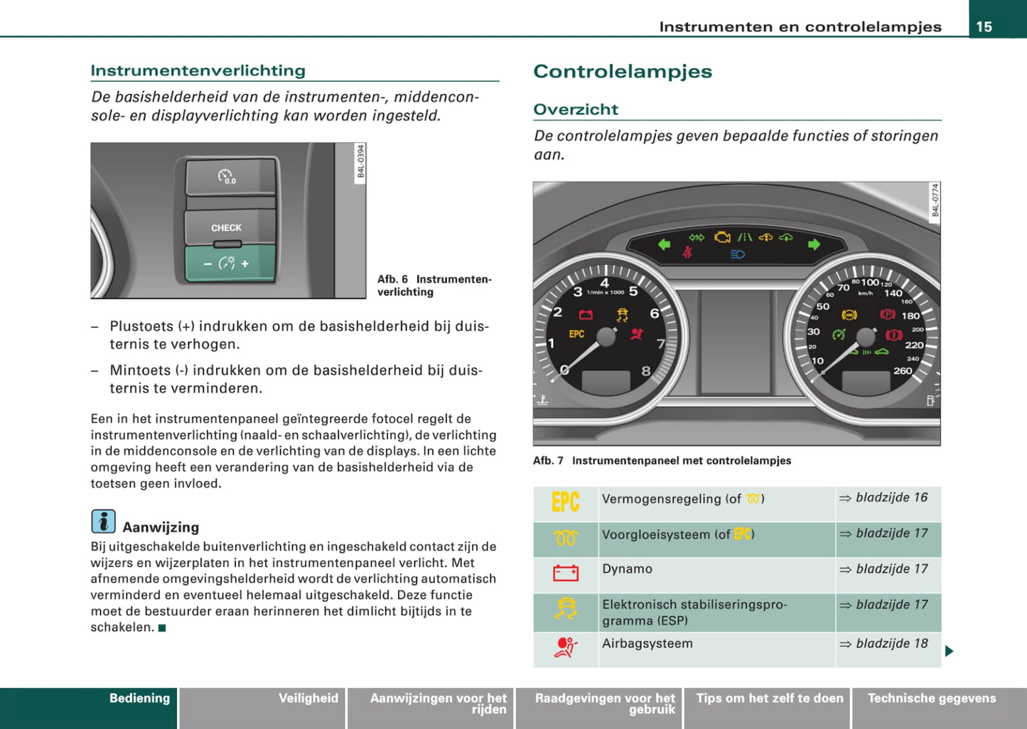 2006-2009 Audi Q7 Gebruikershandleiding | Nederlands