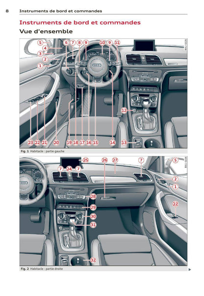 2011-2015 Audi Q3 Manuel du propriétaire | Français