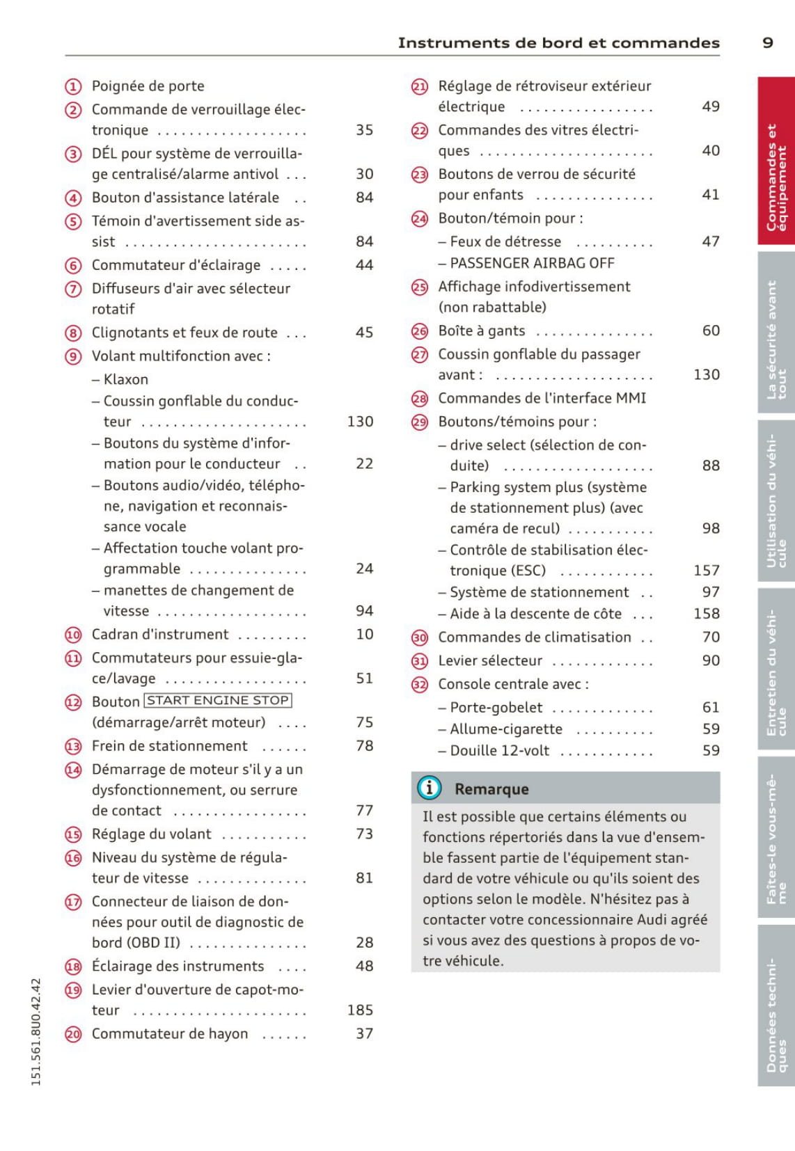 2011-2015 Audi Q3 Manuel du propriétaire | Français