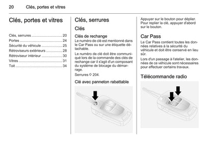 2015-2016 Opel Antara Gebruikershandleiding | Frans