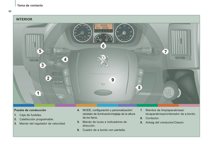 2013-2014 Peugeot Boxer Owner's Manual | Spanish