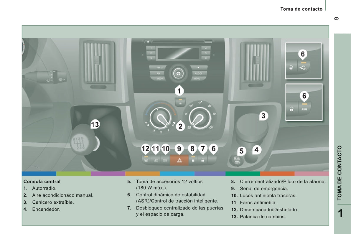 2013-2014 Peugeot Boxer Owner's Manual | Spanish