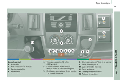 2013-2014 Peugeot Boxer Owner's Manual | Spanish