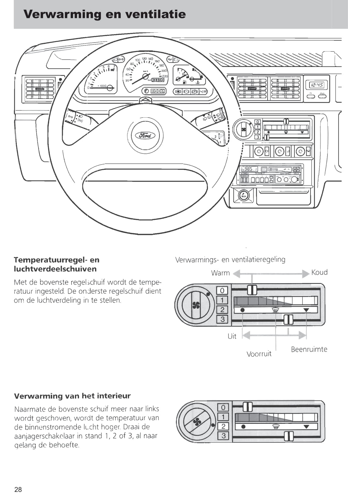 1989-1996 Ford Fiesta Owner's Manual | Dutch