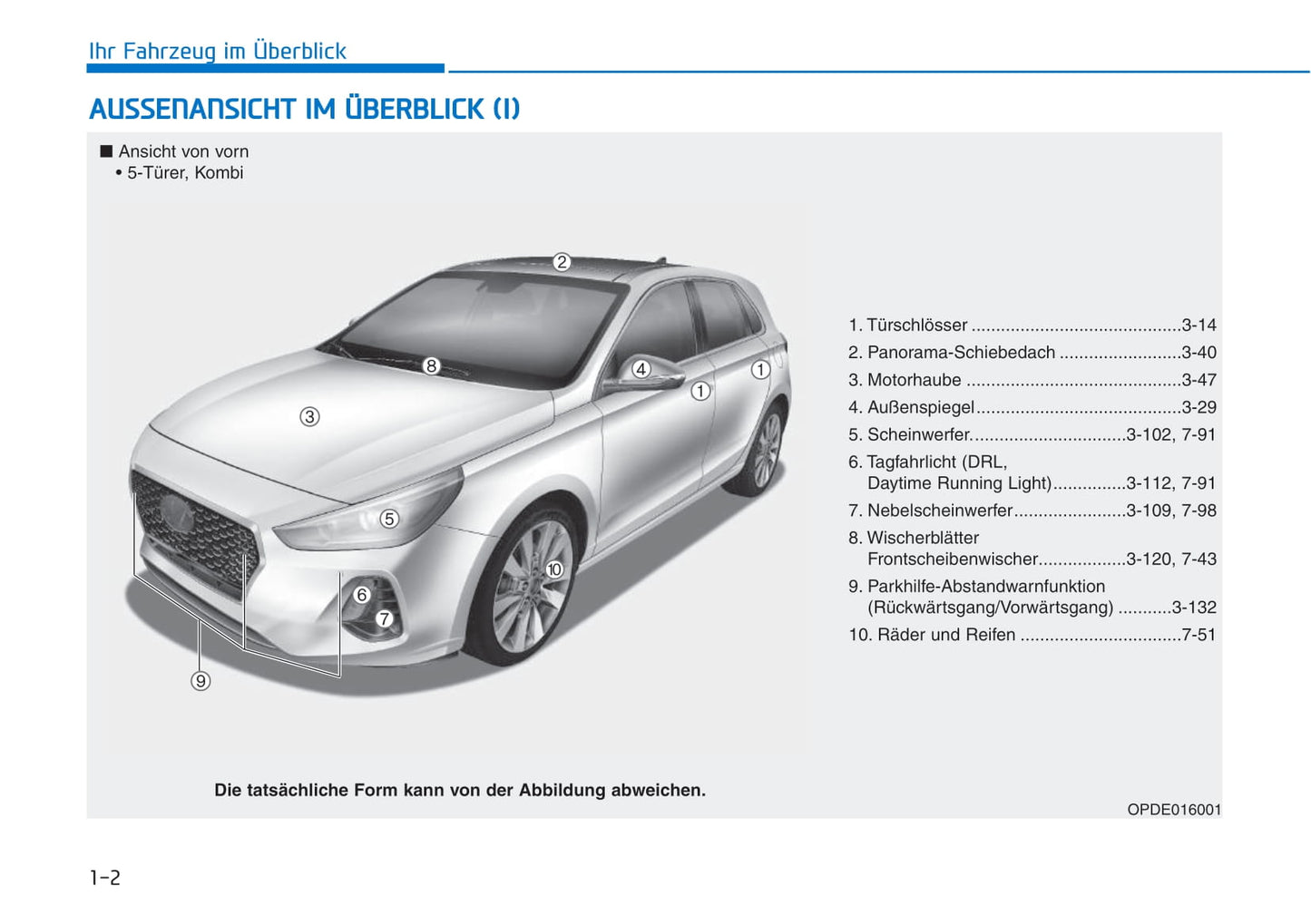 2018-2019 Hyundai i30 Owner's Manual | German