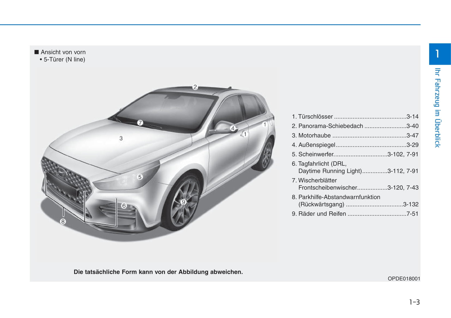 2018-2019 Hyundai i30 Gebruikershandleiding | Duits