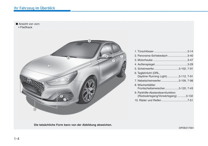 2018-2019 Hyundai i30 Owner's Manual | German