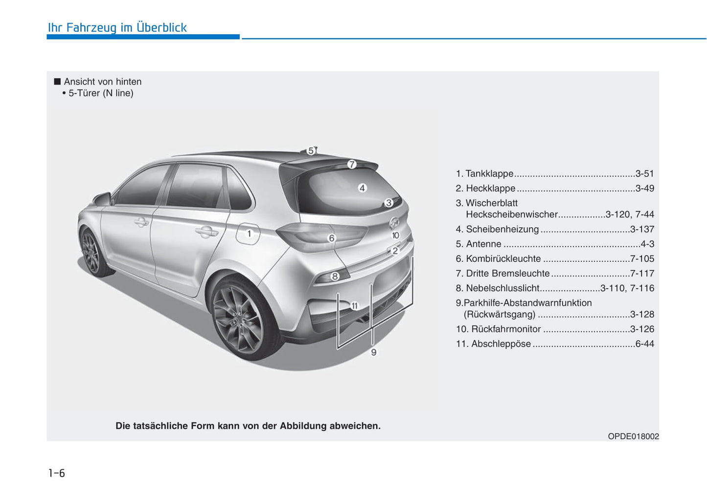 2018-2019 Hyundai i30/i30 N-Line Owner's Manual | German