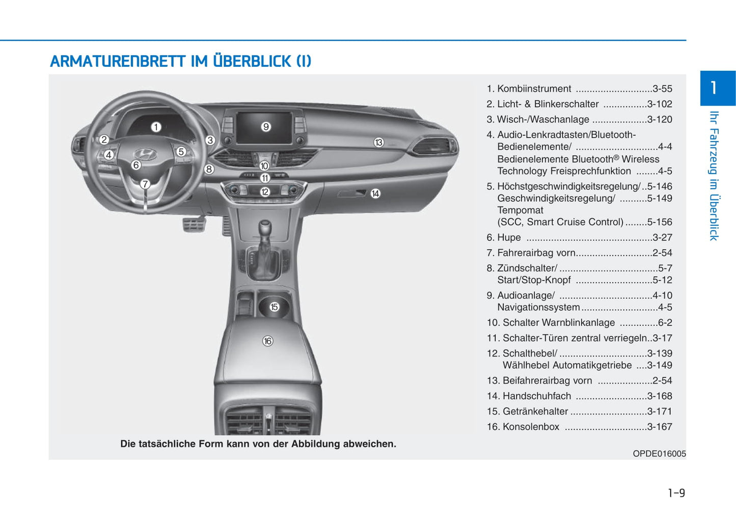 2018-2019 Hyundai i30 Owner's Manual | German