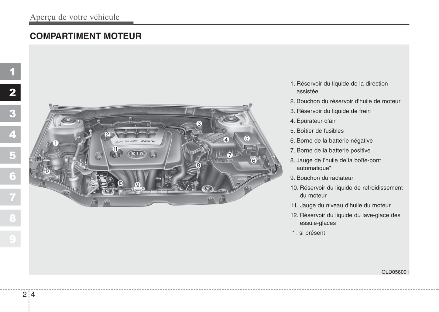 2007-2008 Kia Cerato Owner's Manual | French