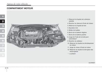 2007-2008 Kia Cerato Manuel du propriétaire | Français