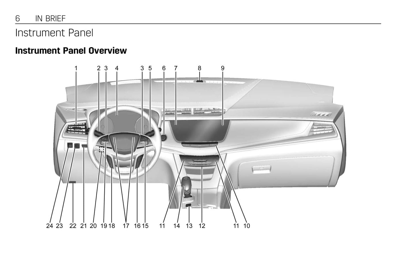 2019 Cadillac XT5 Owner's Manual | English