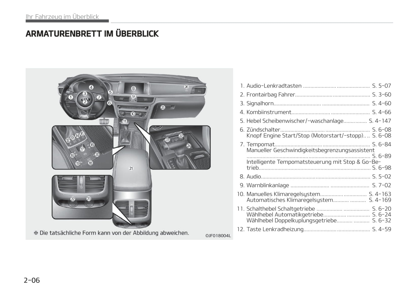 2019-2020 Kia Optima Gebruikershandleiding | Duits