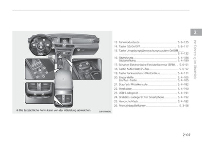 2019-2020 Kia Optima Owner's Manual | German