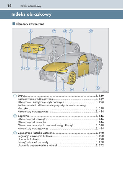 2015-2016 Lexus GS 300h/GS 450h Gebruikershandleiding | Pools