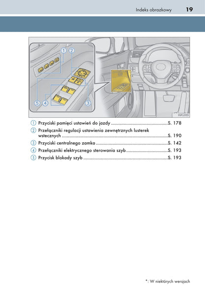 2015-2016 Lexus GS 300h/GS 450h Owner's Manual | Polish