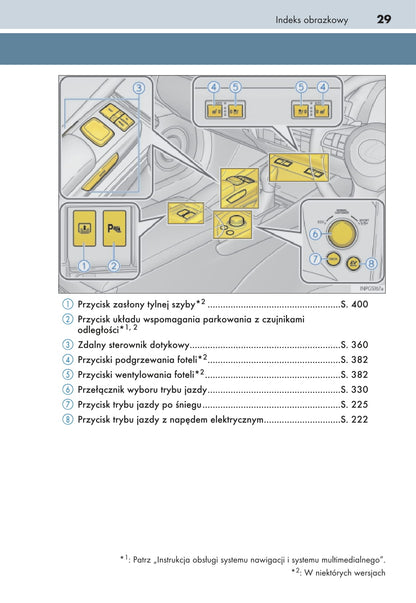 2015-2016 Lexus GS 300h/GS 450h Owner's Manual | Polish