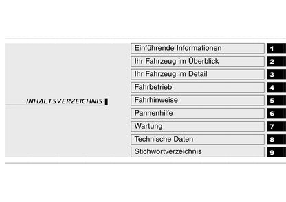 2006-2007 Kia Picanto Gebruikershandleiding | Duits