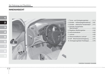 2006-2007 Kia Picanto Owner's Manual | German