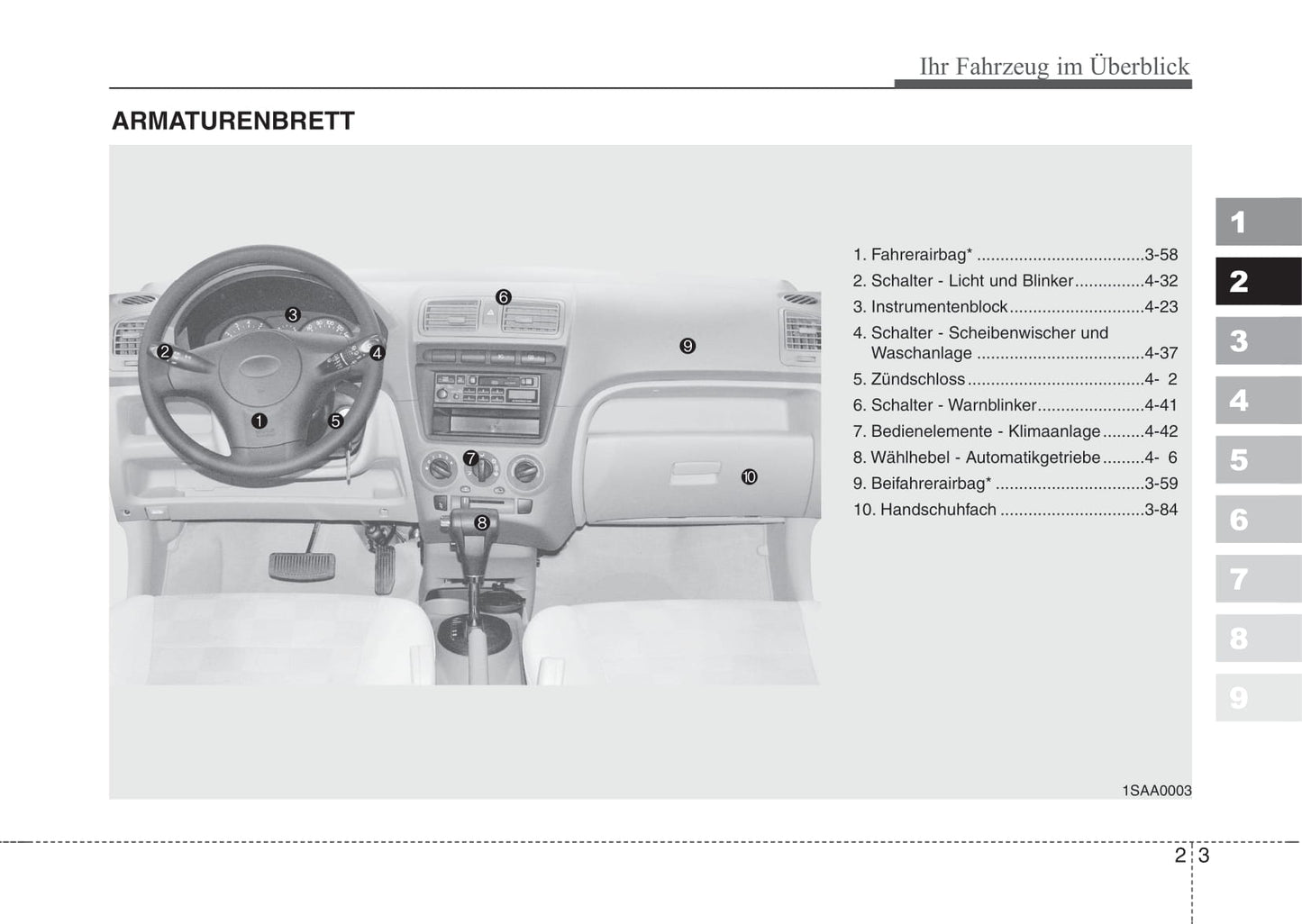 2006-2007 Kia Picanto Gebruikershandleiding | Duits