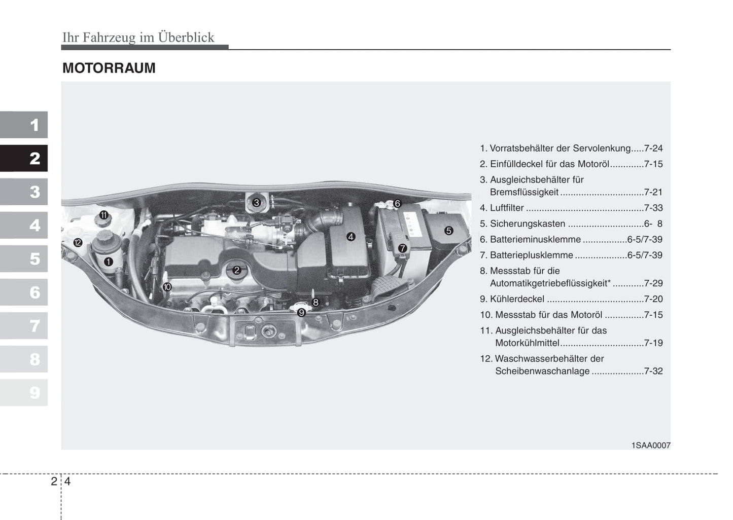 2004-2007 Kia Picanto Manuel du propriétaire | Allemand