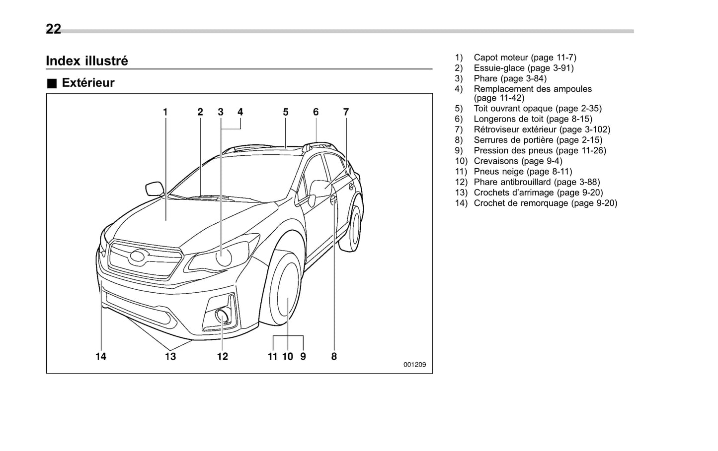 2016 Subaru Crosstrek Hybrid Gebruikershandleiding | Frans