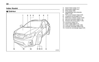 2016 Subaru Crosstrek Hybrid Gebruikershandleiding | Frans