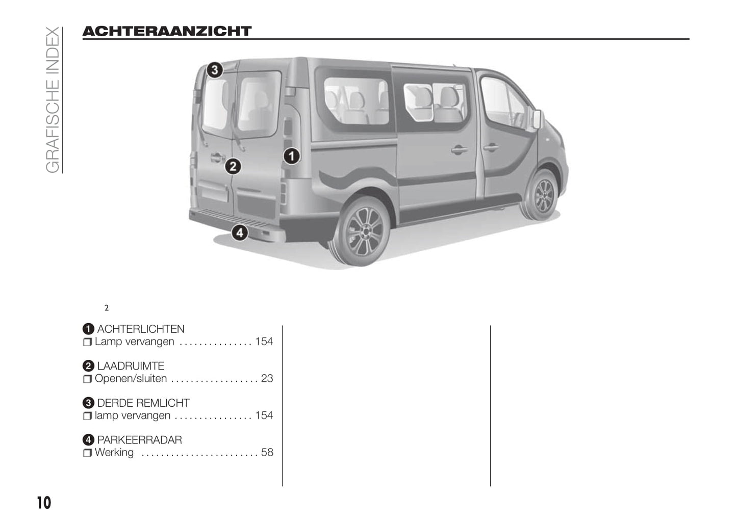 2016-2017 Fiat Talento Gebruikershandleiding | Nederlands