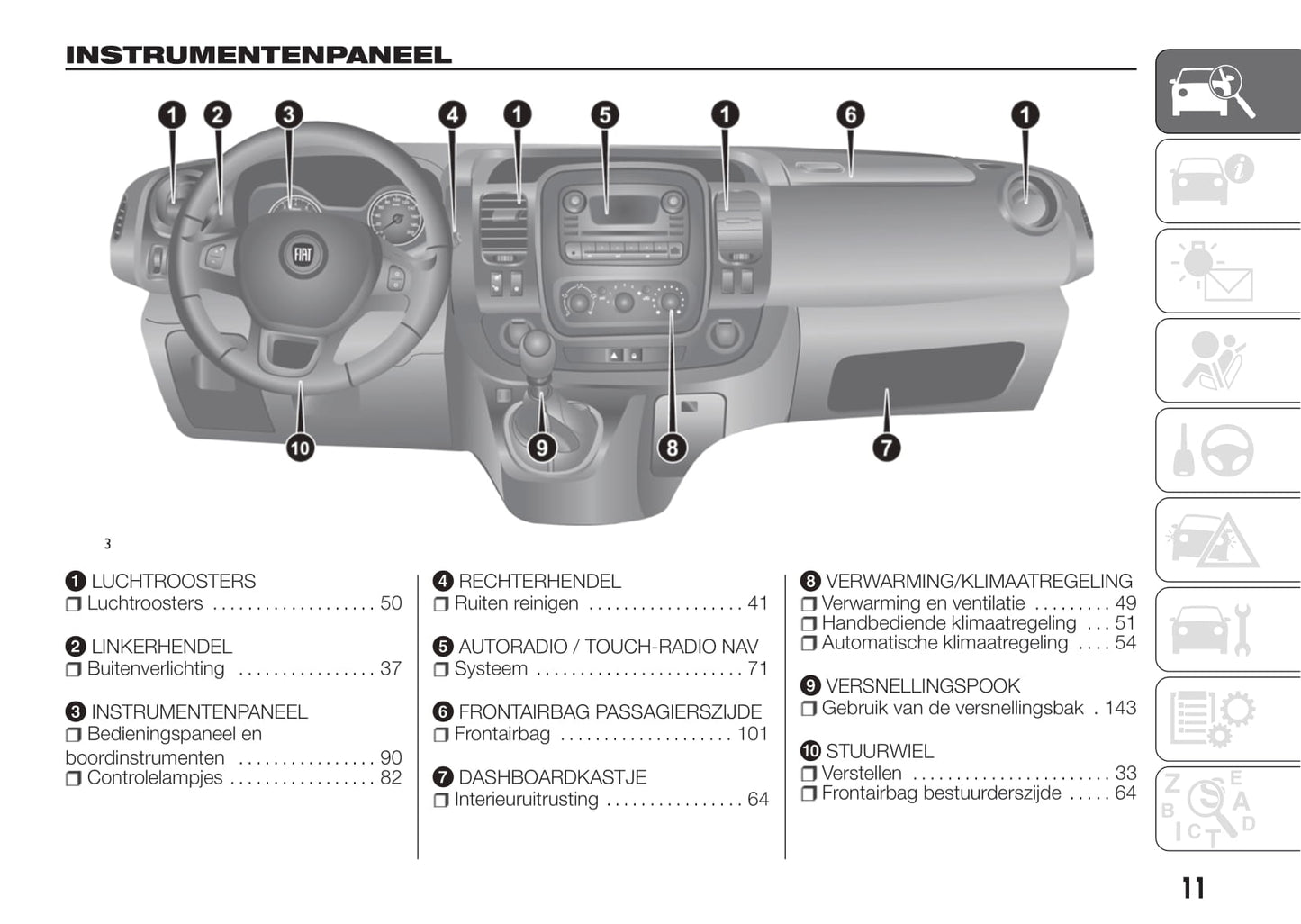 2016-2017 Fiat Talento Gebruikershandleiding | Nederlands