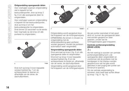 2016-2017 Fiat Talento Gebruikershandleiding | Nederlands