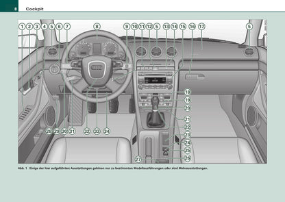 2005-2008 Audi A4 Manuel du propriétaire | Allemand