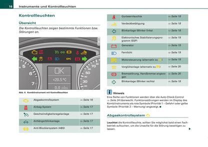 2005-2008 Audi A4 Manuel du propriétaire | Allemand