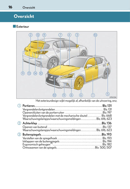 2017-2018 Lexus CT 200h Owner's Manual | Dutch