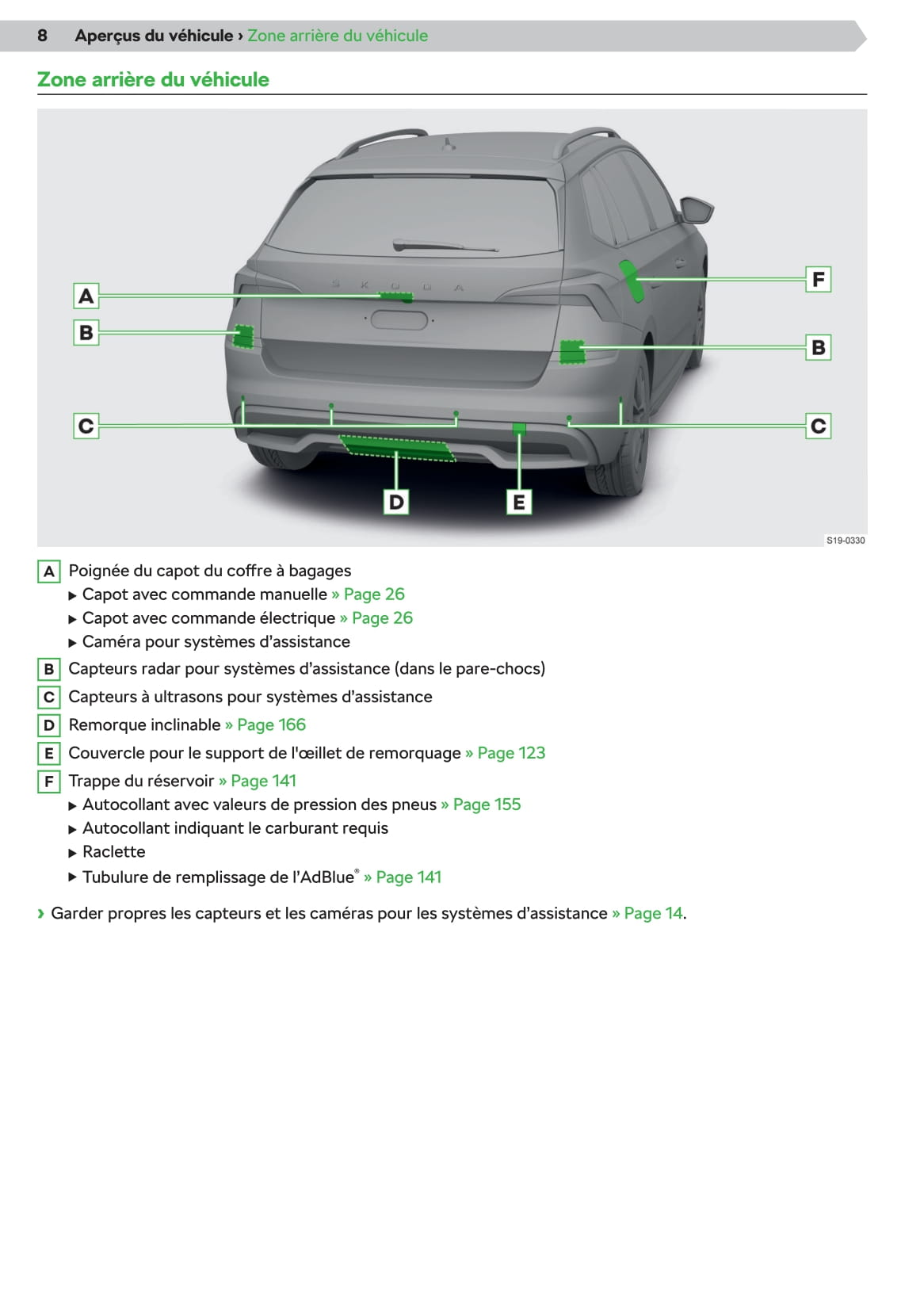 2019-2020 Skoda Kamiq Owner's Manual | French