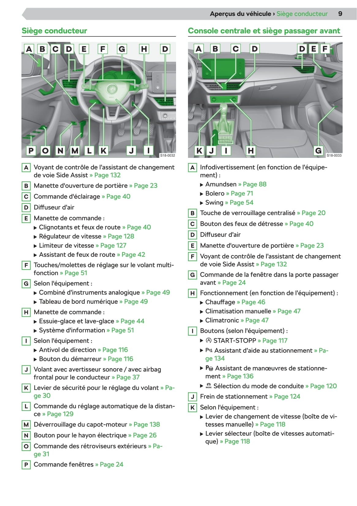 2019-2020 Skoda Kamiq Manuel du propriétaire | Français