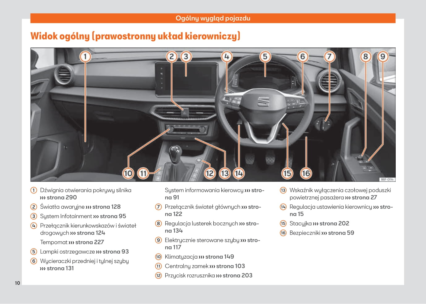 2021-2023 Seat Ibiza Gebruikershandleiding | Pools