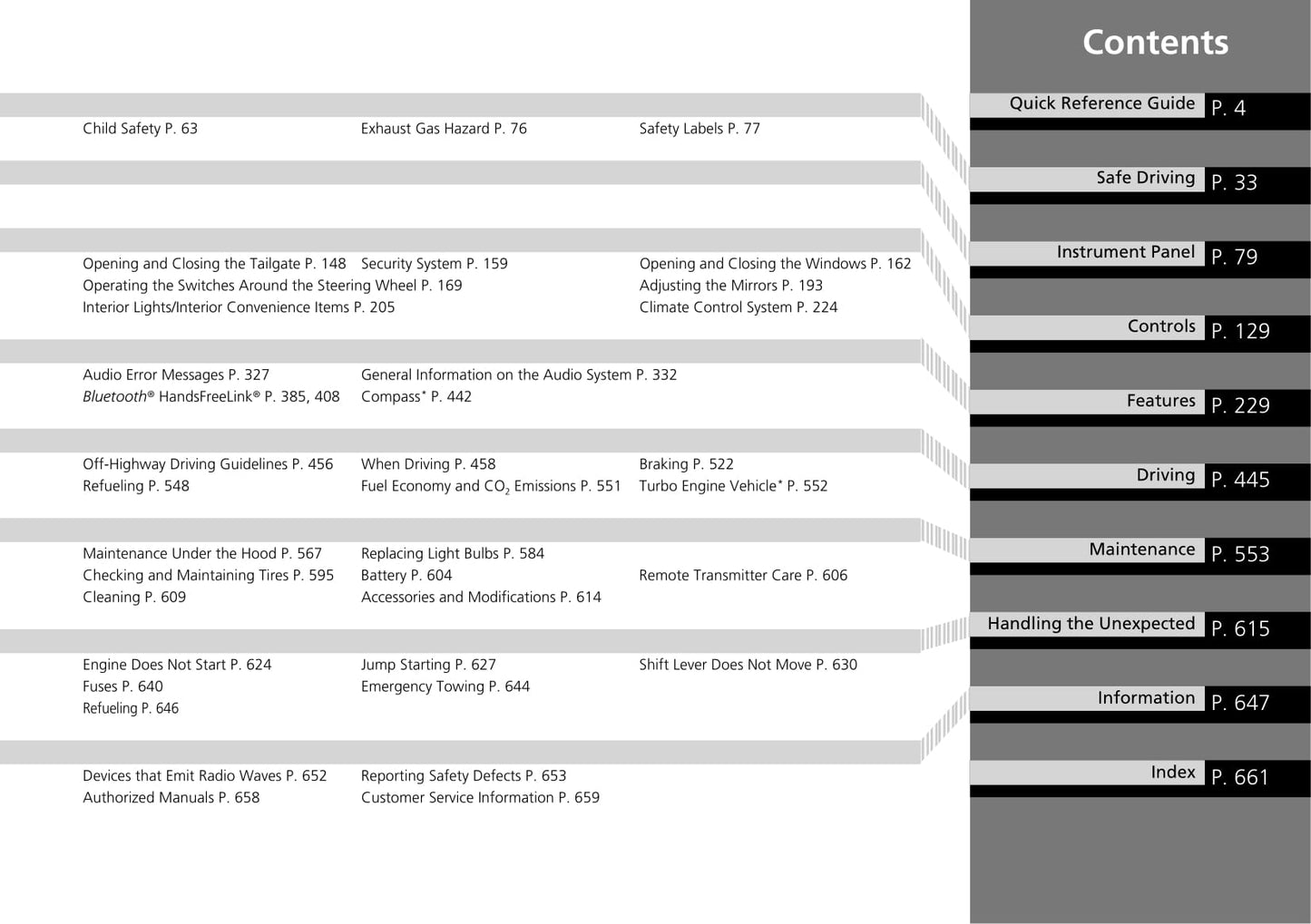 2019 Honda CR-V Owner's Manual | English