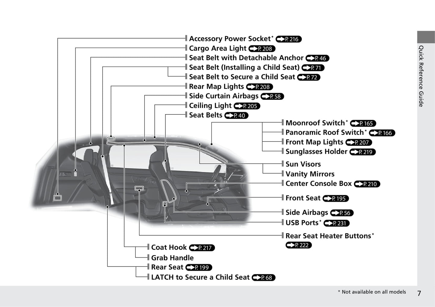 2019 Honda CR-V Owner's Manual | English