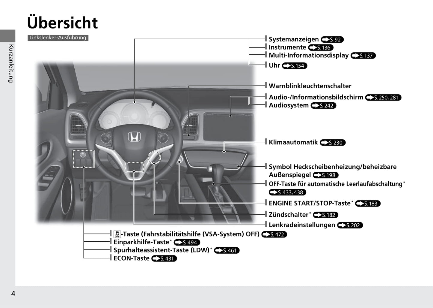 2019-2020 Honda HR-V Owner's Manual | German