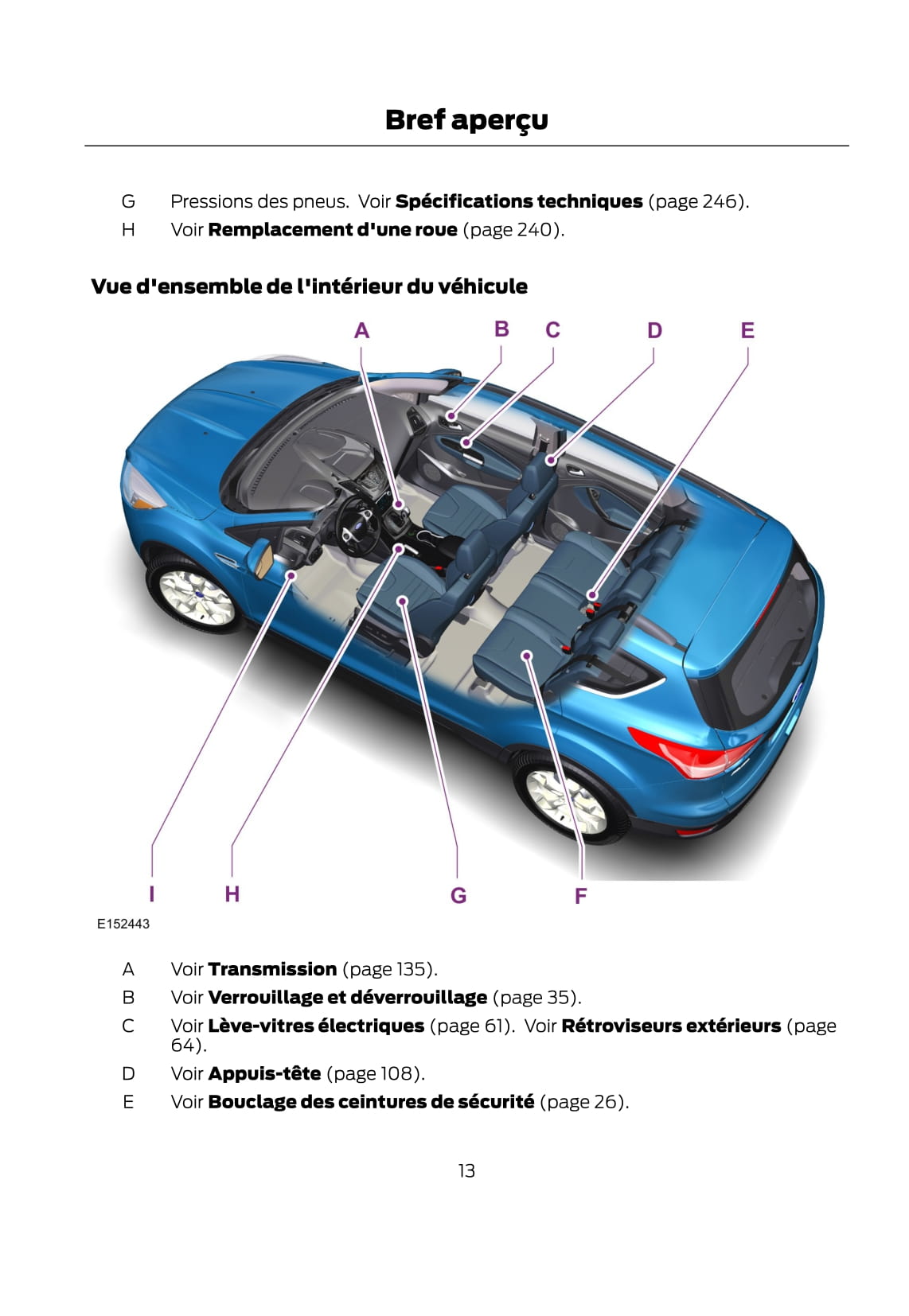 2014-2015 Ford Kuga Manuel du propriétaire | Français