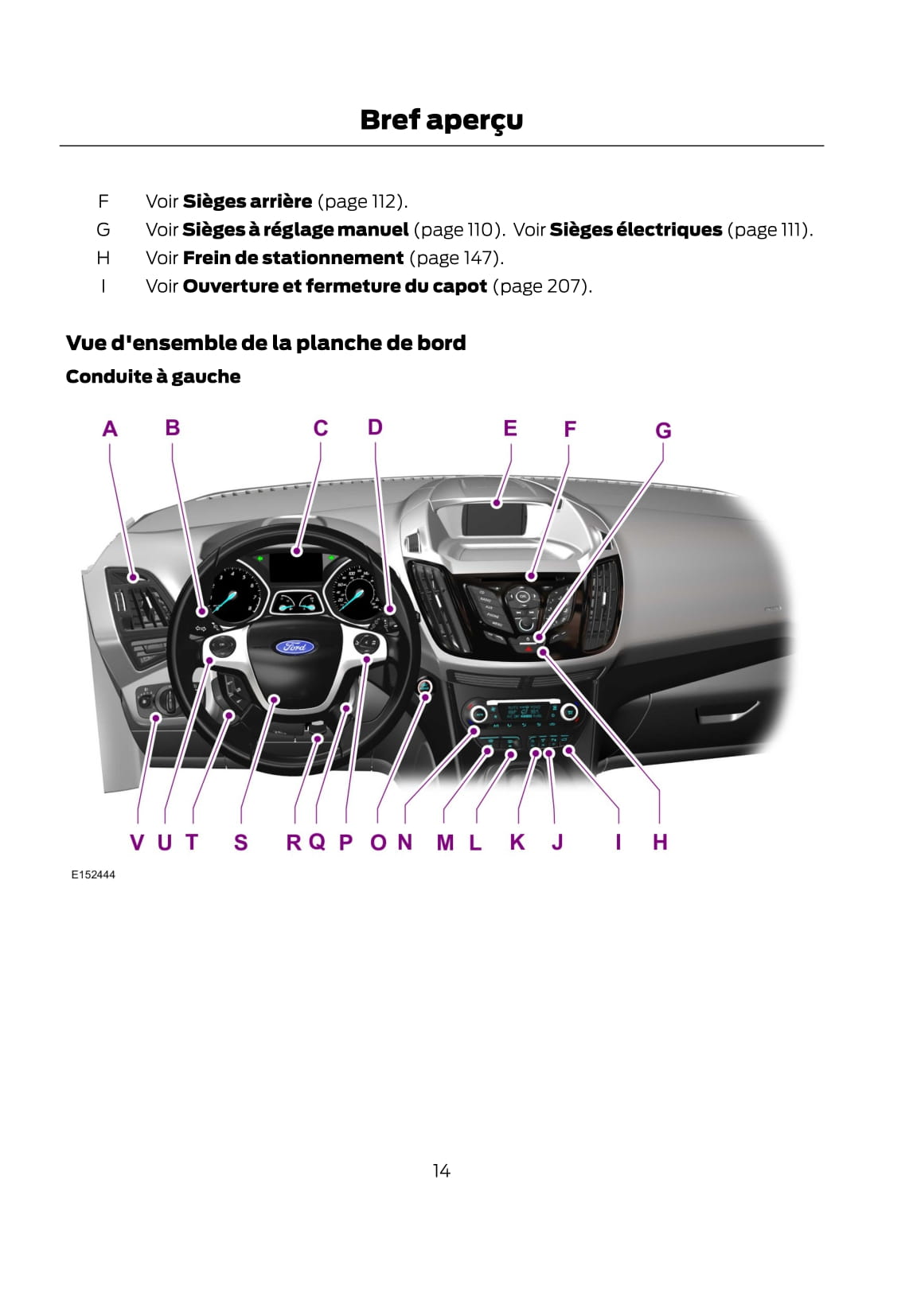 2014-2015 Ford Kuga Owner's Manual | French