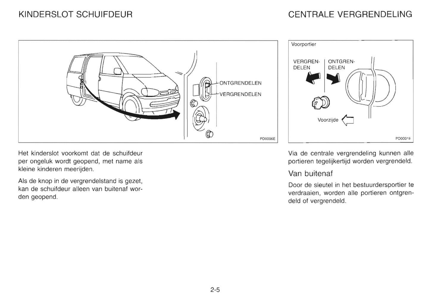 1997 Nissan Serena Gebruikershandleiding | Nederlands