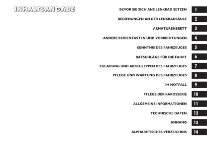 2010-2011 Fiat Sedici Gebruikershandleiding | Duits