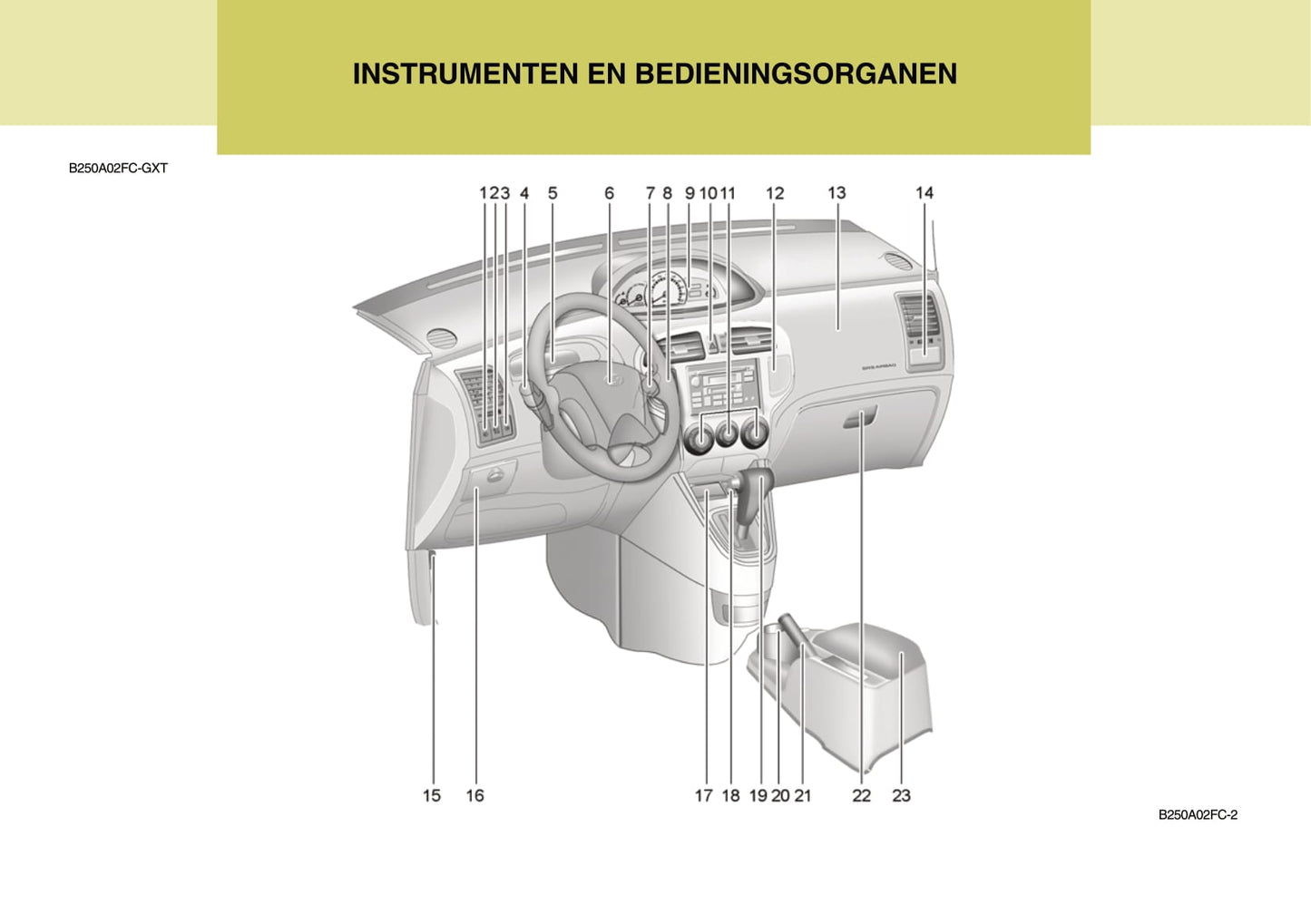 2006-2007 Hyundai Matrix Owner's Manual | Dutch