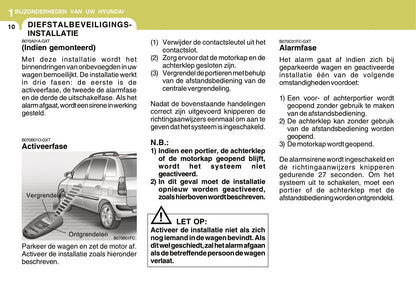 2006-2007 Hyundai Matrix Owner's Manual | Dutch