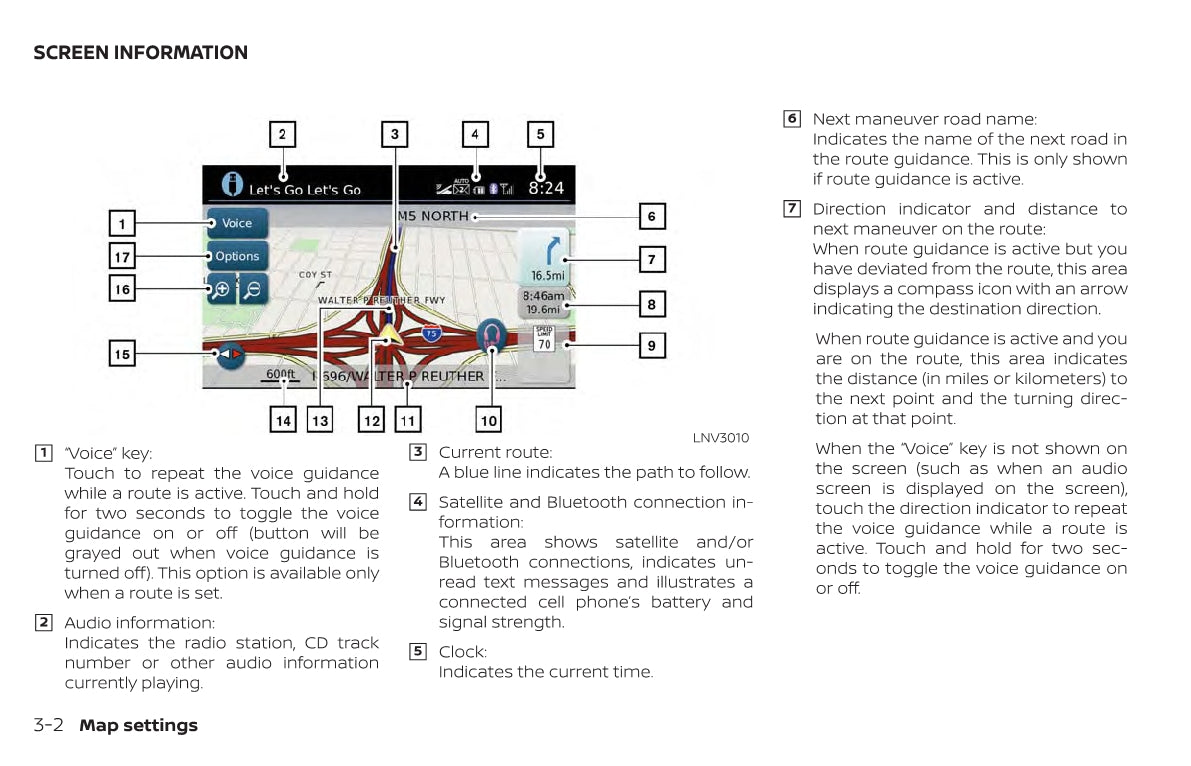 Nissan Navigation System Gebruikershandleiding 2020
